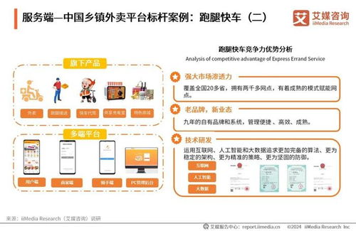 鄉鎮餐桌新革命 2024年中國鄉鎮外賣市場消費趨勢調查報告