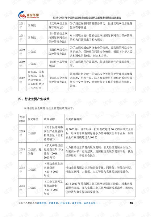《2021-2025年中國網絡信息安全行業調研與長尾市場戰略報告》核心解析與前瞻洞察